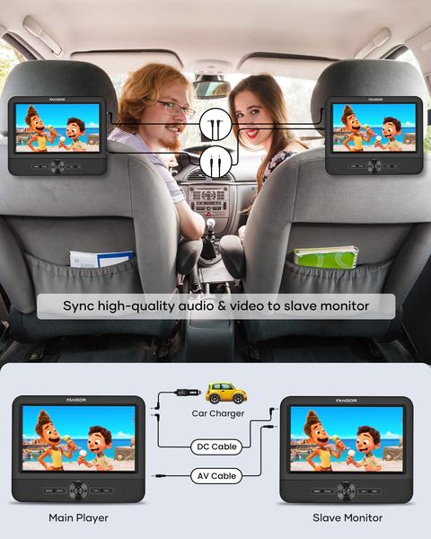 Imagem de Leitor de DVD para carro FANGOR 7,5" duplo com bateria 5H USB/SD/AV