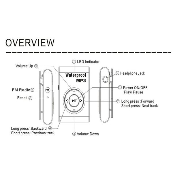 Imagem de Leitor MP3 esportivo impermeável Wokex 16GB com rádio FM