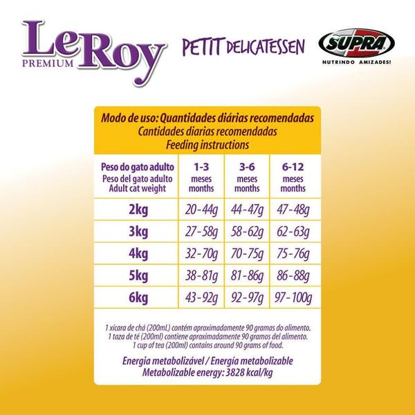 Imagem de Leroy petit delicatessen sc 10.1kg