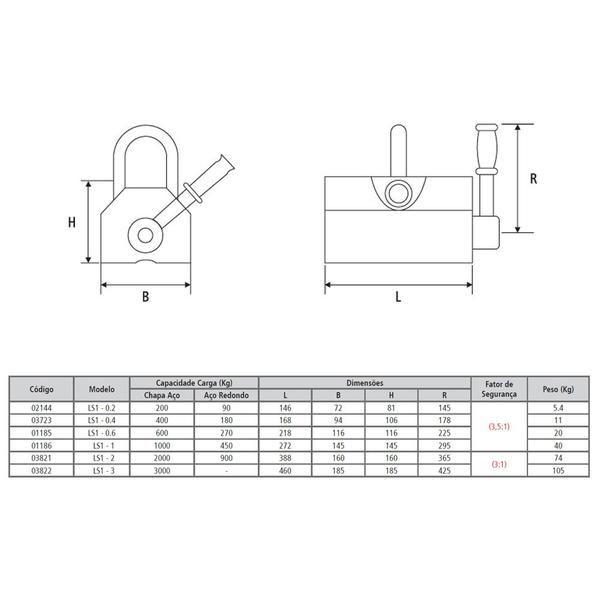 Imagem de Levantador Magnético - LS1 - 2 - 74Kg