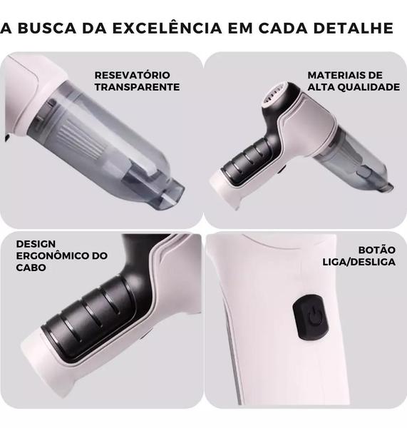 Imagem de Liberdade de Limpeza: Mini Aspirador Soprador de Pó 2 em 1 Recarregável USB.