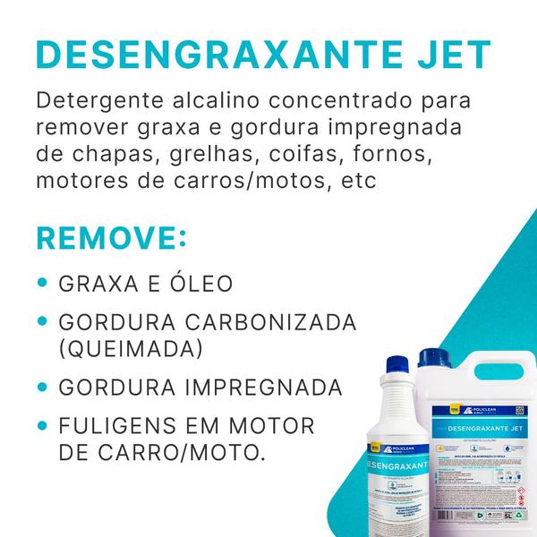 Limpa Chapa Limpa Coifa Detergente Desengraxante Alcalino Gorduras Carbonizadas 1 L Oirad Policlean - Policlean Oirad Imagem de Limpa Chapa Limpa Coifa Detergente Desengraxante Alcalino Gorduras Carbonizadas 1 L Oirad Policlean