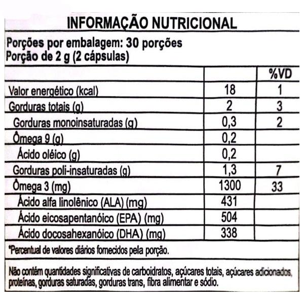 Imagem de Lin Fish 33/22 60 Cápsulas EPA/ DHA/ ALA Vital