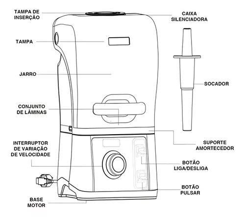 Imagem de Liquidificador Freecook Blender Robocook Prateado 220v