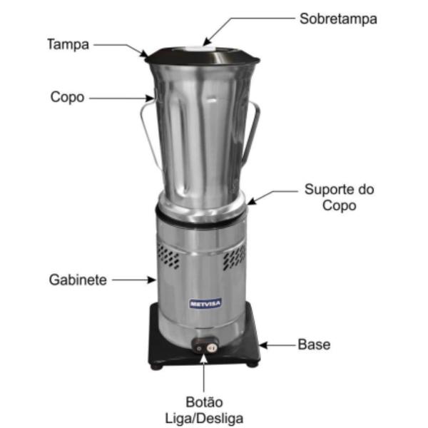 Imagem de Liquidificador Industrial Baixa Rotação 4L Lql4 127v Metvisa