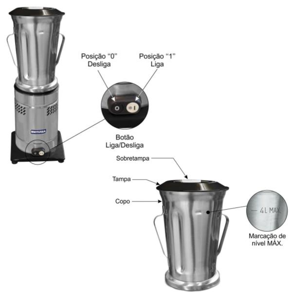 Imagem de Liquidificador Industrial Baixa Rotação 4L Lql4 127v Metvisa