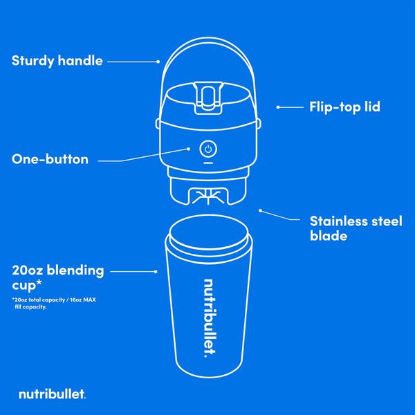 Imagem de Liquidificador portátil NutriBullet Flip com copo isolado 350mL