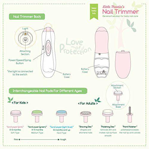 Little Martin's Drawer Baby Nail Trimmer File with Light - Kit de cortadores de unhas elétricos seguros para recém-nascidos Crianças Dedos dos pés e unhas - Cuidado, Polonês e Trim - Operado por bateria (AA) - Little Martins Drawer Imagem de Little Martin's Drawer Baby Nail Trimmer File with Light - Kit de cortadores de unhas elétricos seguros para recém-nascidos Crianças Dedos dos pés e unhas - Cuidado, Polonês e Trim - Operado por bateria (AA)