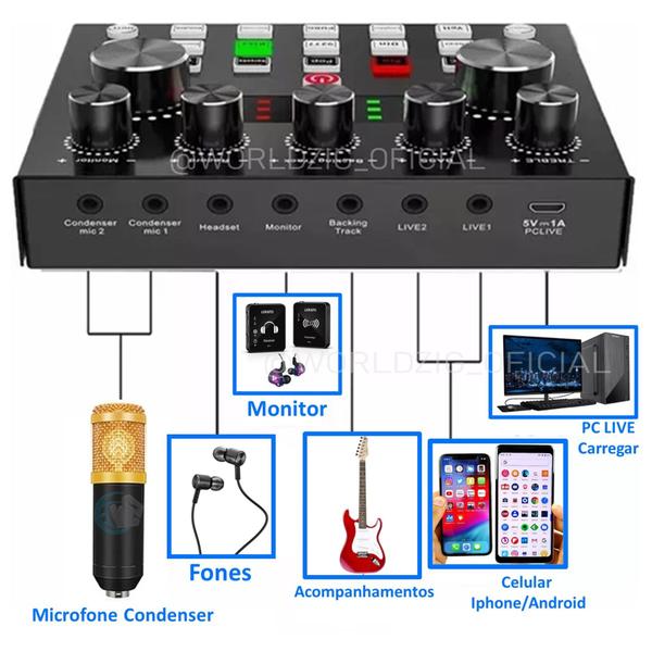 Imagem de Live Mini mixer com Display V8S Interface + Microfone Condensador