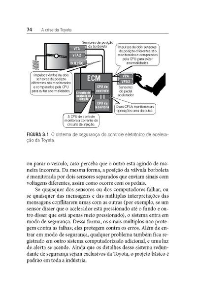 Imagem de Livro - A Crise da Toyota