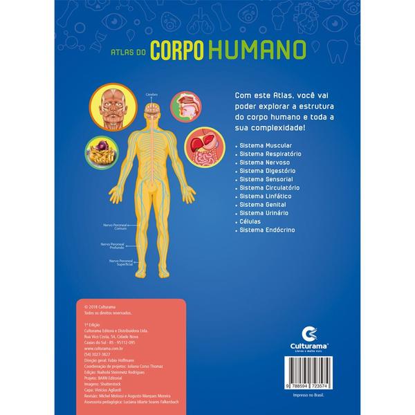 Imagem de Livro - Atlas Corpo Humano