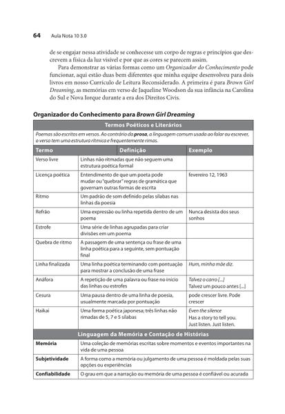 Imagem de Livro - Aula Nota 10 3.0