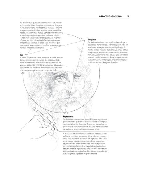 Imagem de Livro - Desenho para Arquitetos