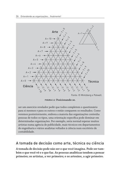 Imagem de Livro - Entendendo as organizações...Finalmente!