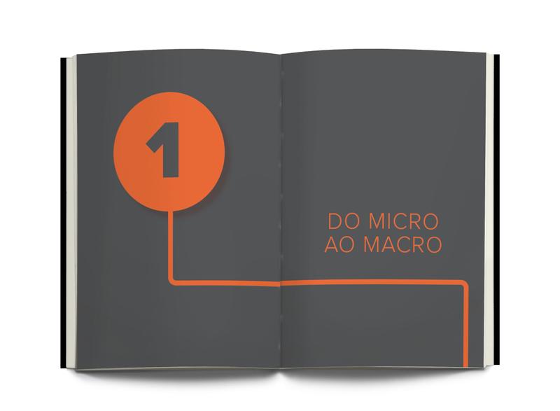 Imagem de Livro - Eu, empreendedor