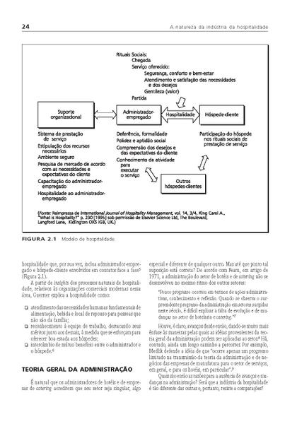 Imagem de Livro - Gestão da Hospitalidade e Comportamento Organizacional