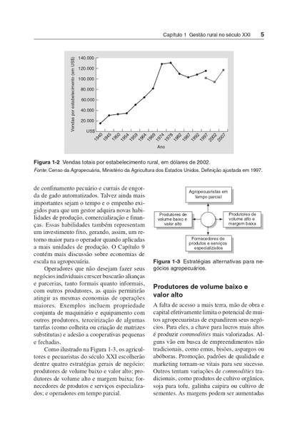 Imagem de Livro - Gestão de Propriedades Rurais