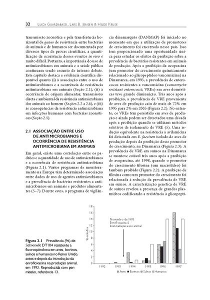 Imagem de Livro - Guia de Antimicrobianos em Veterinária