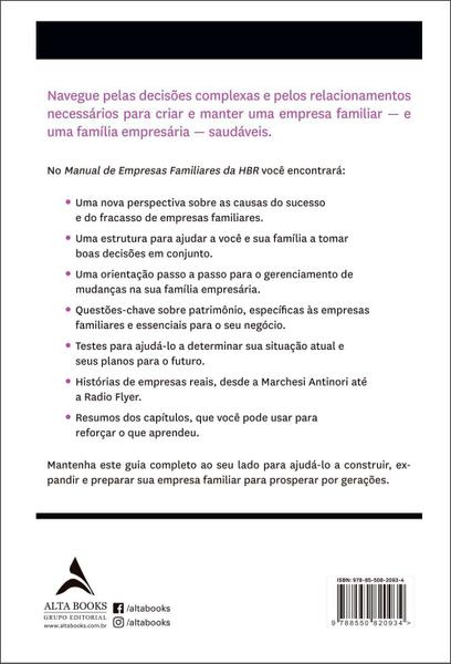 Imagem de Livro - Harvard Business Review manual de empresas familiares