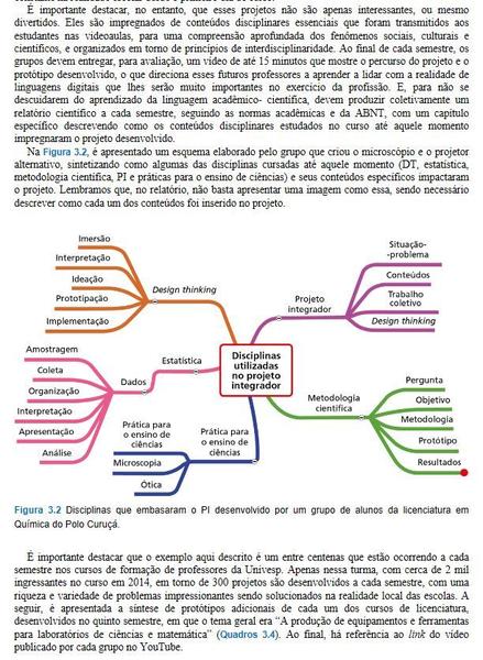 Imagem de Livro - Inovações Radicais na Educação Brasileira