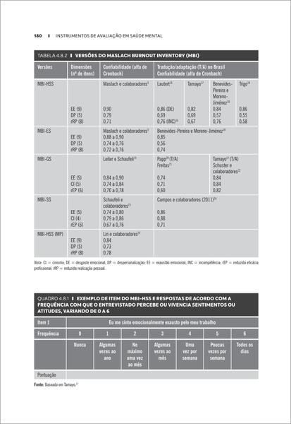 Imagem de Livro - Instrumentos de Avaliação em Saúde Mental