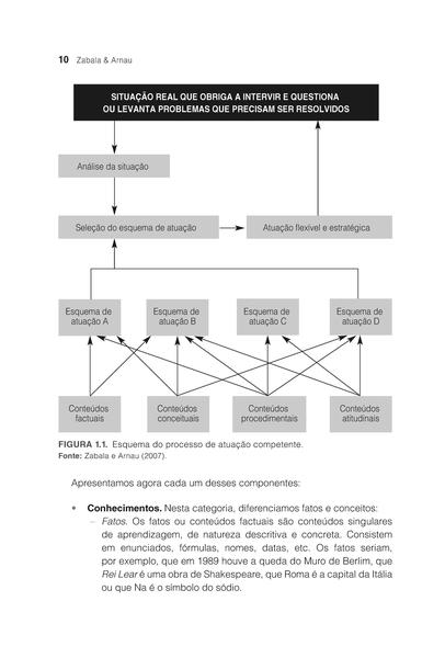 Imagem de Livro - Métodos para Ensinar Competências