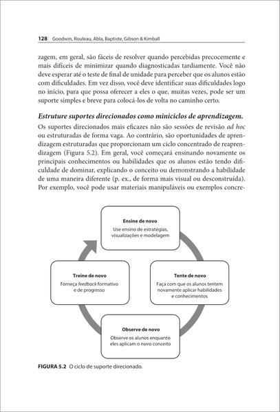 Imagem de Livro - Novas Formas de Ensinar em Sala de Aula