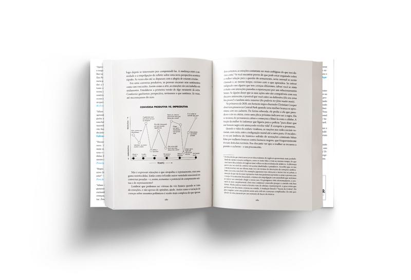 Livro Pense de Novo Imagem de Livro Pense de Novo