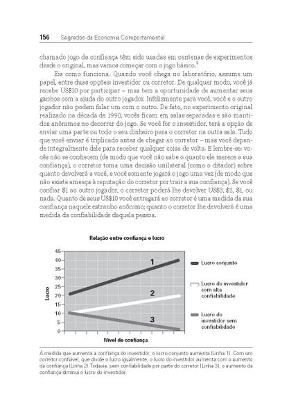 Imagem de Livro - Segredos da Economia Comportamental