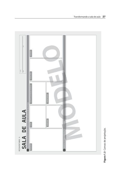 Imagem de Livro - Transformando a Sala de Aula