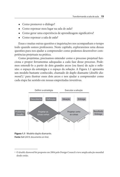 Imagem de Livro - Transformando a Sala de Aula