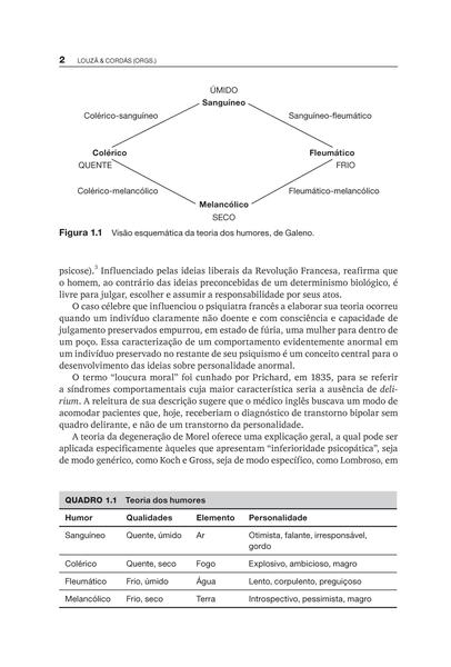 Imagem de Livro - Transtornos da Personalidade