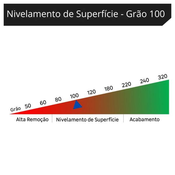 Imagem de Lixa Massa Madeira Para Superfícies Grão 100 Kit 25 Un