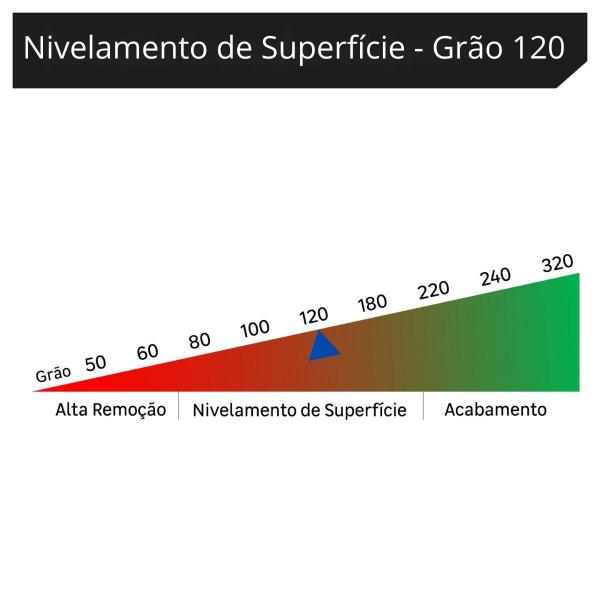 Imagem de Lixa Massa Madeira Para Superfícies Grão 120 Kit 10 Un