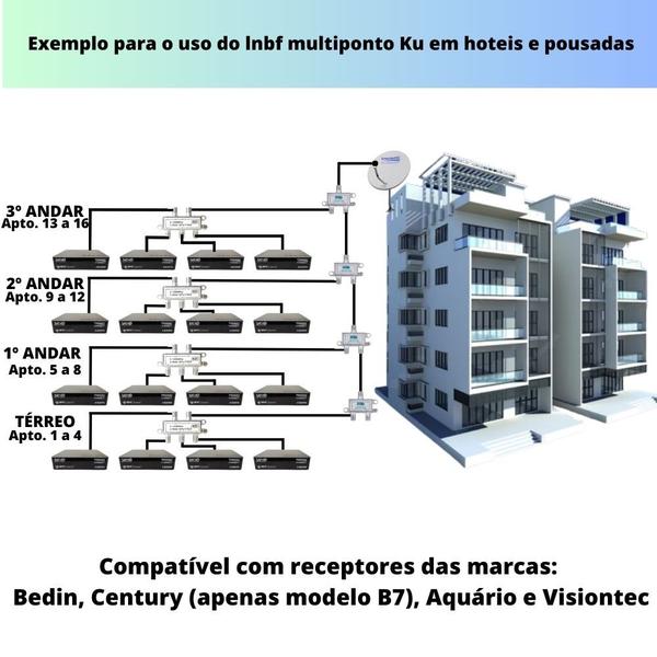 Imagem de Lnbf Ku Multiponto Com Adaptador Para Usar A Antena Banda C