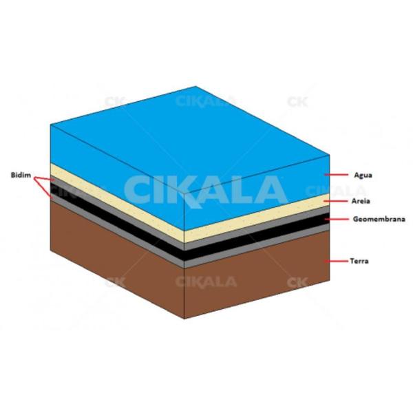 Imagem de Lona Geomembrana 4x3 Metros em Pvc Expansível Espessura 500 Micras Confeccionada em M²