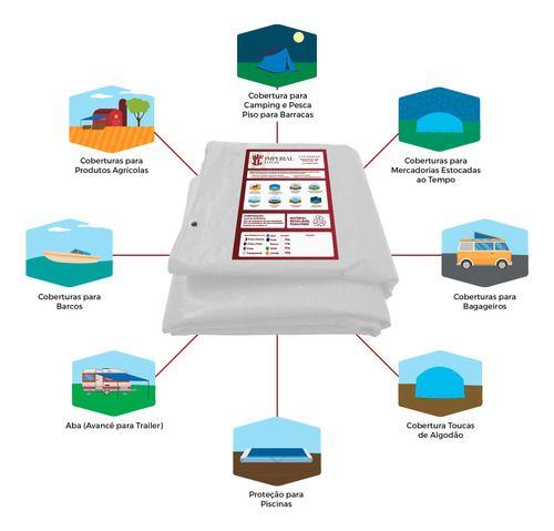 Imagem de Lona Para Cobertura 3x3 Imper 300 Micras Ilhoses A Cada 50cm