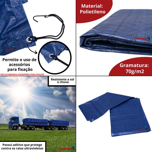 Imagem de Lona Plástica Impermeável 2x2 Metros Reforçada Multiuso Capa c/ Ilhós Camping Azul Importway Iwlp-22