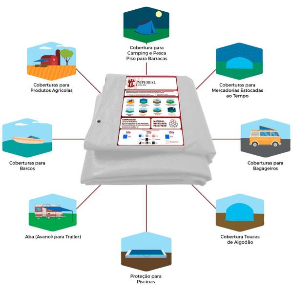 Imagem de Lona Plástica Para Cobertura 300 Micras 6x3 Impermeável 3x6