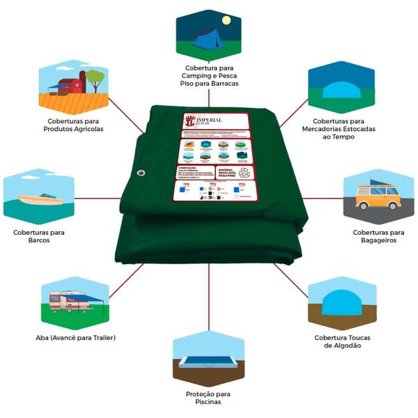Imagem de Lona Plástica Para Cobertura 300 Micras 6x3 Impermeável 3x6
