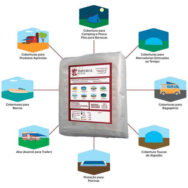 Imagem de Lona Plástica Para Cobertura 6x4 Impermeável 300 Micras