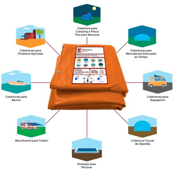 Imagem de Lona Plástica Para Cobertura 6x9 Impermeável 300 Micras 9x6