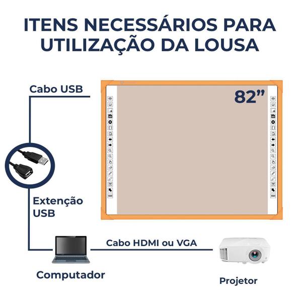 Imagem de Lousa Interativa Digital Touch Unionboard Laranja 82 Pol