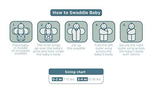 Imagem de LullaBaby Swaddle, A solução de Swaddle do sono, fácil de usar, Sleep Sack projetado para acalmar o reflexo do sobressalto, melhor sono para o bebê recém-nascido, 100% algodão Swaddle Blanket, 2-4 meses, Desert Sage