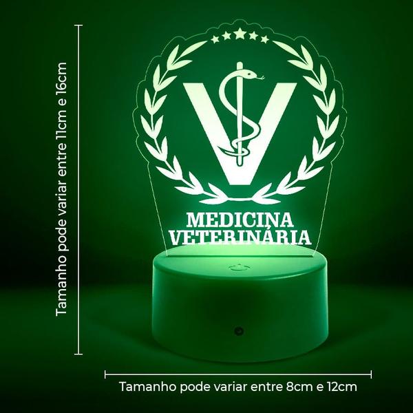 Imagem de Luminária Abajur Cursos - Medicina Veterinária RGB Controle