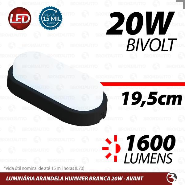 Imagem de Luminária Arandela Tartaruga Externa 20W IP65 Bivolt branco Frio / Quente sobrepor - AVANT