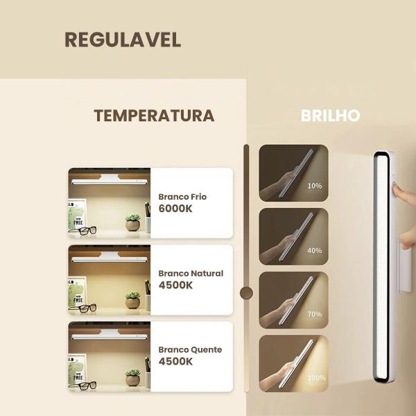 Luminária Barra Led Portátil Base Magnética Iluminação Mesa - Tex Web Imagem de Luminária Barra Led Portátil Base Magnética Iluminação Mesa