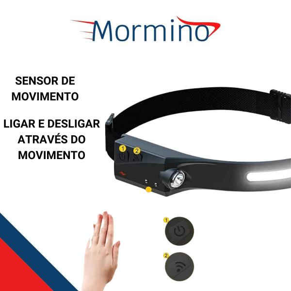 Imagem de Luminária de Cabeça Farol Sensor de Movimento LED e USB