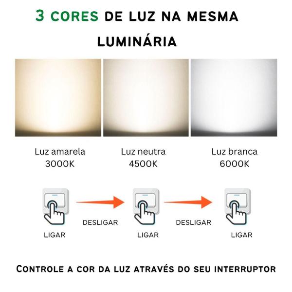 Luminária De Led Sobrepor Dois Quadrados 33W Bivolt 3 Em 1 - Atc Imagem de Luminária De Led Sobrepor Dois Quadrados 33W Bivolt 3 Em 1