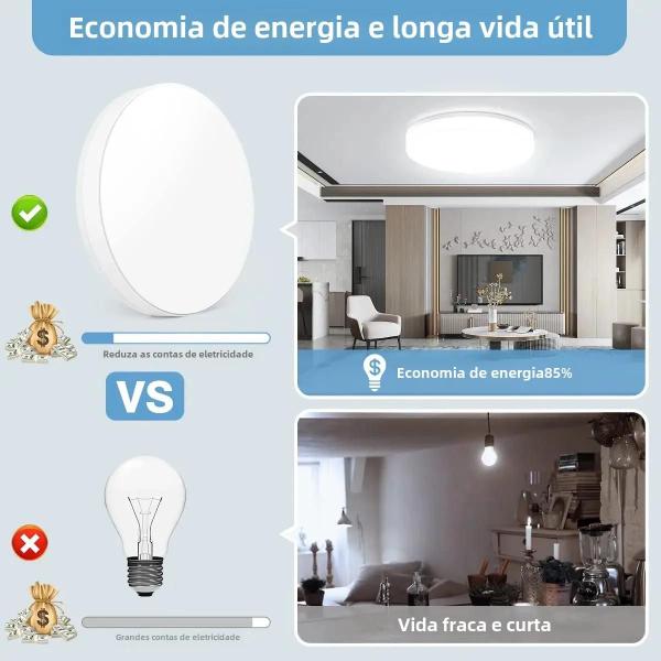 Imagem de Luminária de Teto LED Ultrafina Iralan - 18W, 24W, 36W ou 48W - Luz Branca Quente, Neutra ou Fria